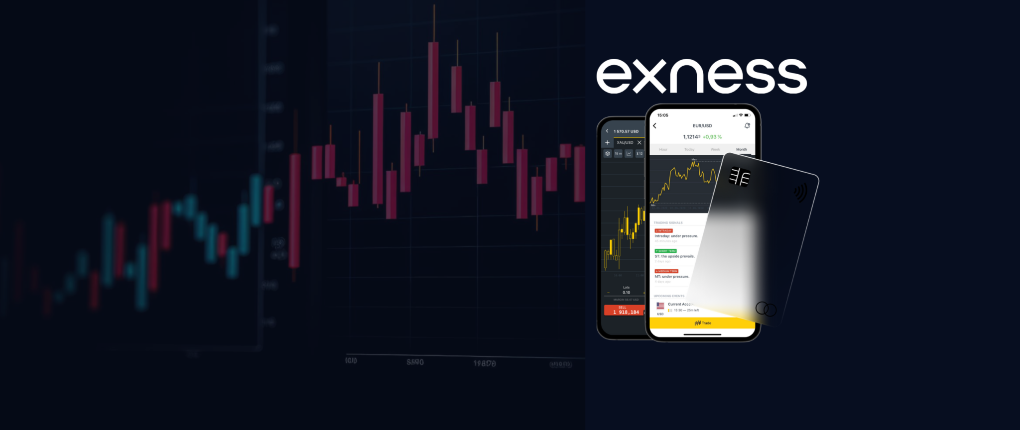 Exness Demo Account Risk Free Trading Practice 1443